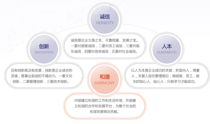 樂青市晟昊絲網(wǎng)制品有限公司